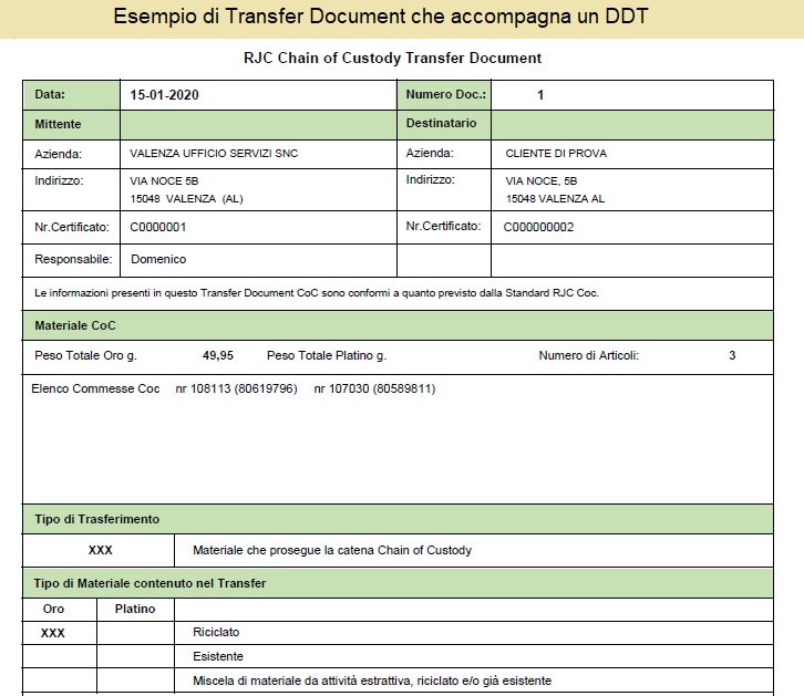 Transfer Document (RJC_COC)
